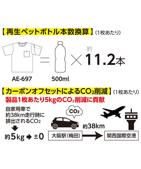 【全5色】エコ半袖Tシャツ（JIS帯電防止規格・吸汗速乾・男女兼用）