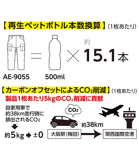 【全4色】エコ・ストレッチカーゴパンツ（JIS帯電防止規格・男女兼用）