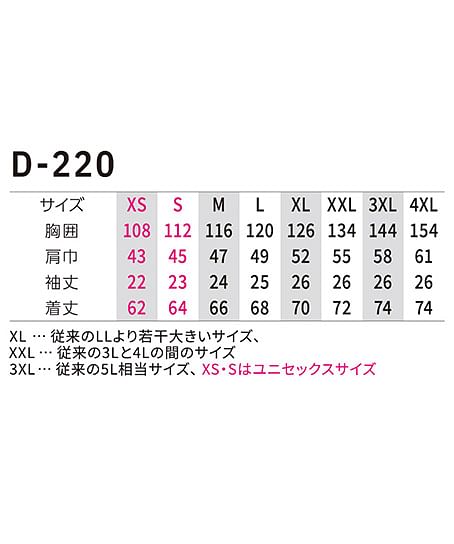 【Dickies】ディッキーズ・全4色・ボルトクール　日傘遮熱®半袖ブルゾン（ペルチェネックホルダー付・UVカット） サイズ詳細