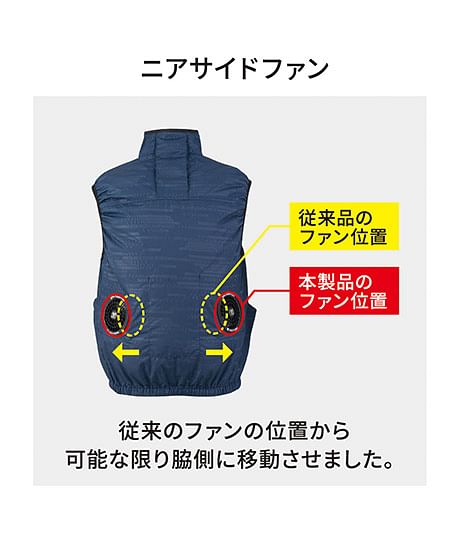 【Dickies】ディッキーズ・全4色・ボルトクール　日傘遮熱®半袖ベスト（ペルチェネックホルダー付・UVカット）