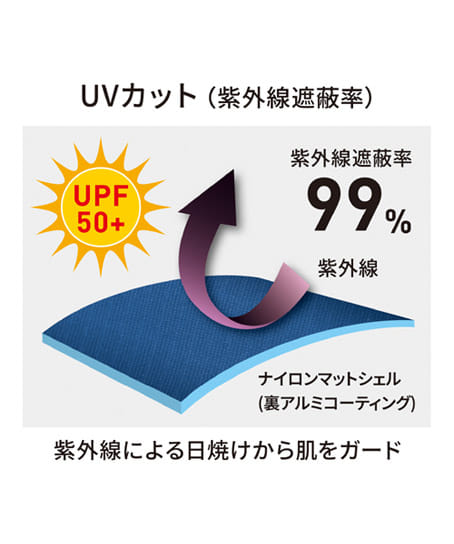 【Dickies】全3色・ボルトクール 日傘遮熱 ベスト（ペルチェネックホルダー付)