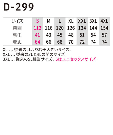 【Dickies】全3色・ボルトクール 日傘遮熱 ベスト（ペルチェネックホルダー付) サイズ詳細