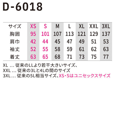 【Dickies】全3色・T/C 鬼鹿の子 長袖Tシャツ（UVカット・接触冷感・高通気・男女兼用） サイズ詳細