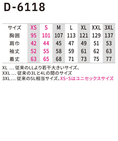 【Dickies】全3色・T/C 鬼鹿の子 長袖ポロ（UVカット・接触冷感・高通気・男女兼用） サイズ詳細