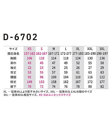 【Dickies】ディッキーズ・全9色・ライトT/Cストレッチ半袖ツナギ（UVカット・接触冷感・逆開ファスナー・ストレッチ・男女兼用） サイズ詳細
