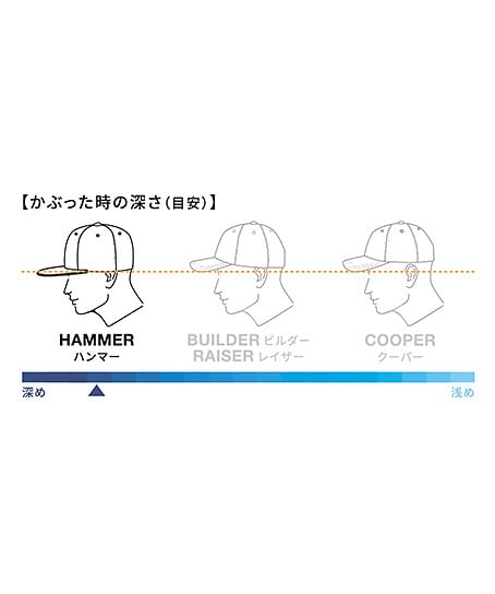 【Dickies】ディッキーズ・全4色・コットンワークキャップ type-H（ハンマー・UVカット・消臭効果）