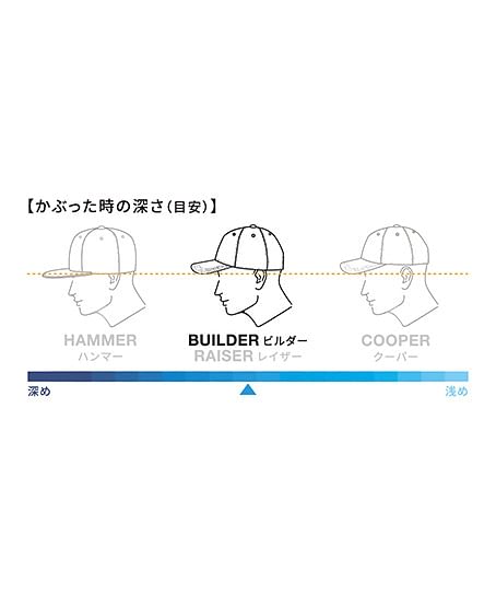 【Dickies】ディッキーズ・全4色・コットンワークキャップ type-B（ビルダー・UVカット・消臭効果）