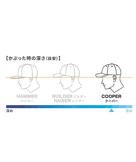 【Dickies】ディッキーズ・全4色・コットンワークキャップ type-C（クーパー・UVカット）