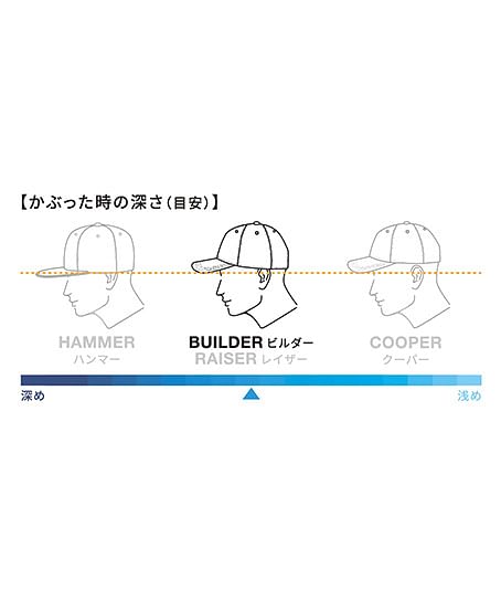 【Dickies】ディッキーズ・全4色・コットンワークキャップ type-B（ビルダー・消臭効果）