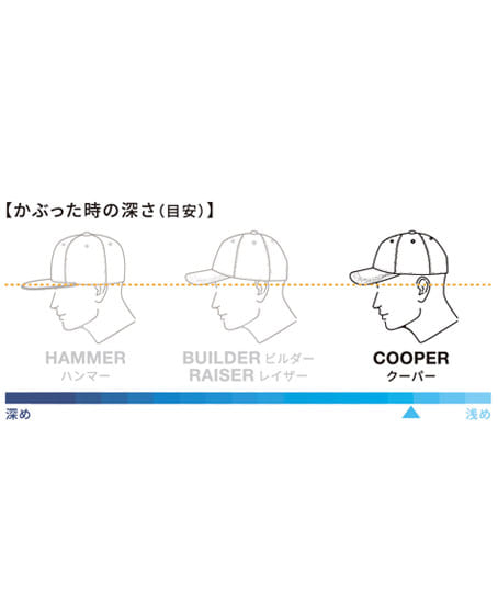 【Dickies】全2色・コットンワークキャップ type-C（クーパー）ロングバイザー