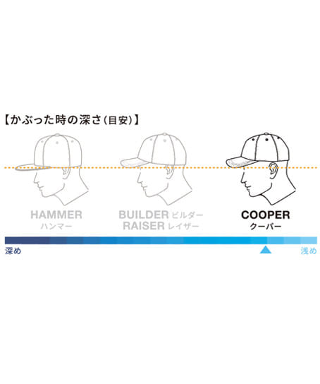 【Dickies】全3色・コットンワークメッシュキャップ type-C(クーパー)