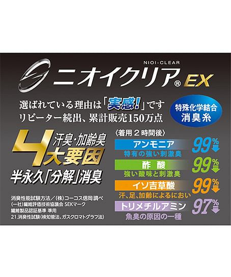 【全1色】ニオイクリア®　消臭インナー手袋（5双組・魚臭軽減・吸汗速乾・UVカット・4WAYストレッチ・高通気）