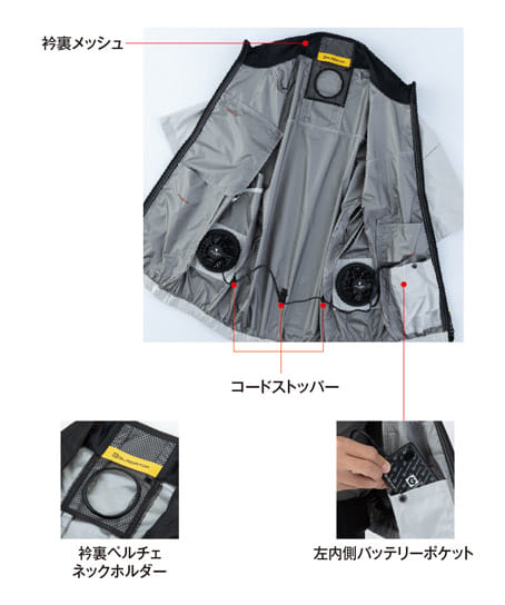 【全2色】ボルトクール日傘遮熱®半袖ブルゾン(ペルチェネックホルダー付・UVカット)