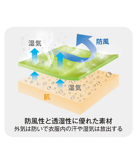 【全3色】4WAYストレッチライトウォーム ジョガーカーゴ