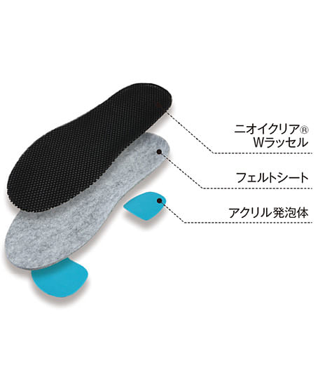 【全1色】カップインソール「超」衝撃吸収タイプ（ニオイクリア）