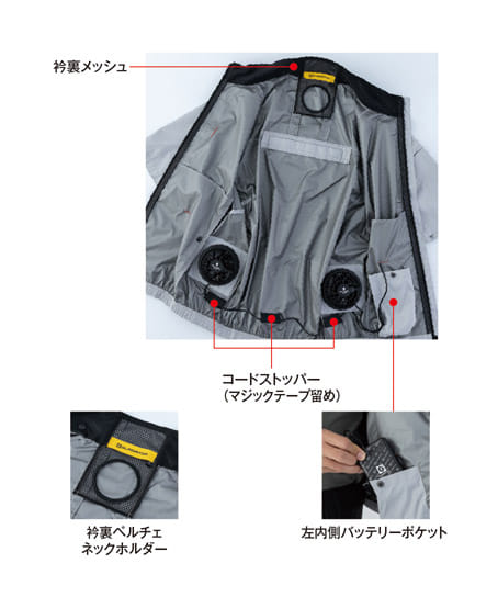 【全4色】ボルトクール日傘遮熱®ブルゾン(ペルチェネックホルダー付・UVカット))