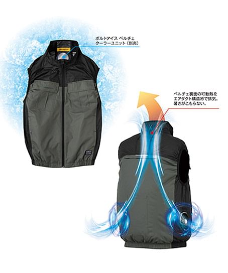 【全5色】ボルトクール　日傘遮熱®　半袖ブルゾン（ペルチェ　ネックホルダー付）