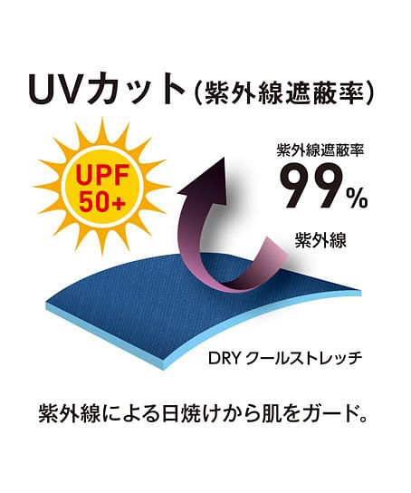 【全3色】ドライパワーサポート　レッグカバー（UVカット、吸汗速乾）