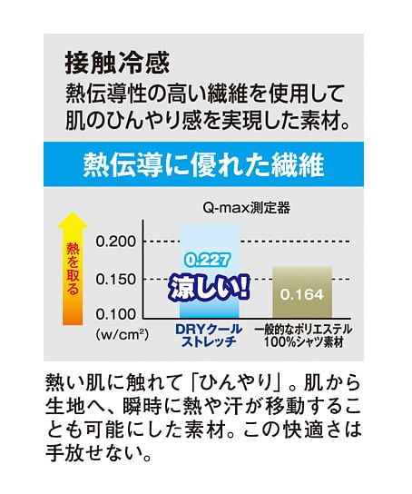 【全5色】ドライパワーサポート長袖（キシリトールプリント、消臭テープ、UVカット、吸汗速乾）