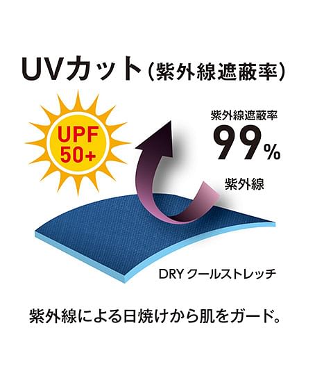【全5色】ドライパワーサポート長袖（キシリトールプリント、消臭テープ、UVカット、吸汗速乾）