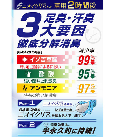 【全4色】ニオイクリア　ショート五本指2P（22cm～）