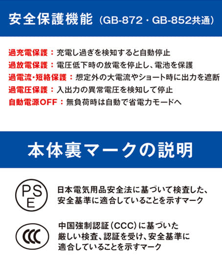モバイルバッテリー 10，000mAh手のひらサイズ＆PD充電対応※返品不可※