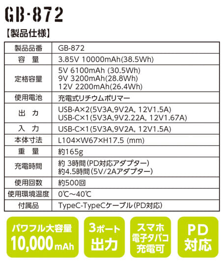 モバイルバッテリー 10，000mAh手のひらサイズ＆PD充電対応※返品不可※ サイズ詳細