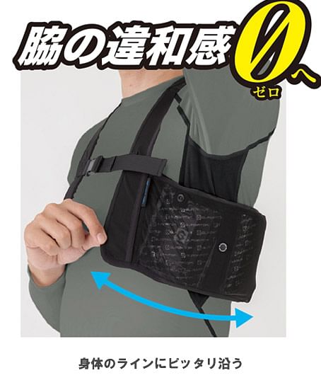 アイスベスト＆アイスパック３個セット