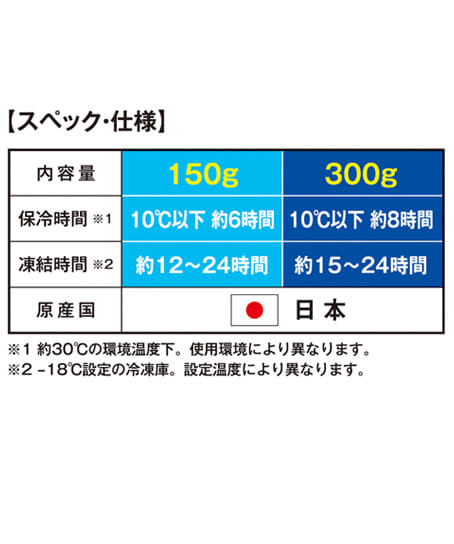【暑熱対策】氷零0℃ 保冷剤150g サイズ詳細