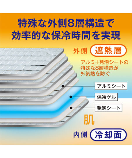 【暑熱対策】北極-10℃ 保冷剤150g