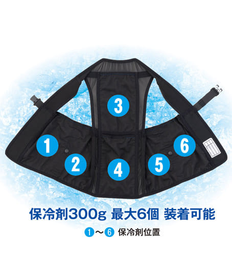 【暑熱対策】全2色・アイスメッシュベスト 保冷剤300g用 6ポケット ※返品不可※
