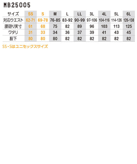 【全5色】エコ・ストレッチカーゴパンツ(帯電防止規格合格・エコマーク・ストレッチ・反射素材・UVカット・男女兼用) サイズ詳細
