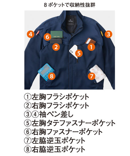 【全5色】エコ・裏綿ストレッチブルゾン（帯電防止規格合格・エコマーク・ストレッチ・反射素材・UVカット）
