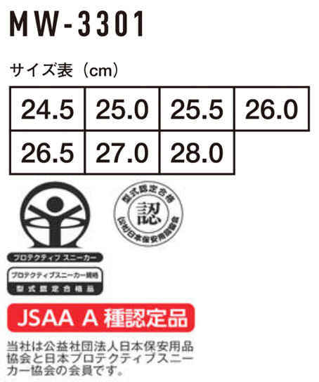 【全3色】プロスニーカー®（反射・つまずき防止・耐滑・耐油） サイズ詳細