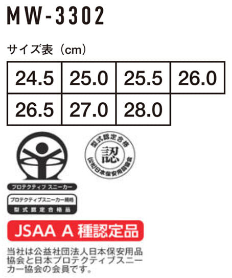 【全3色】プロスニーカー®（反射・つまずき防止・耐滑・耐油） サイズ詳細