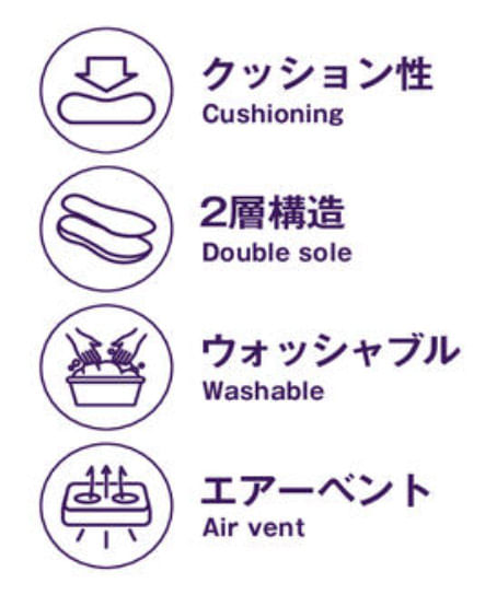 【全3色】リバウンドワーク サンダル1.0(ウオッシャブル)