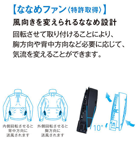 【全1色】ボルトクール・ななめファンセット（24Ｖ仕様/2024年モデル）
