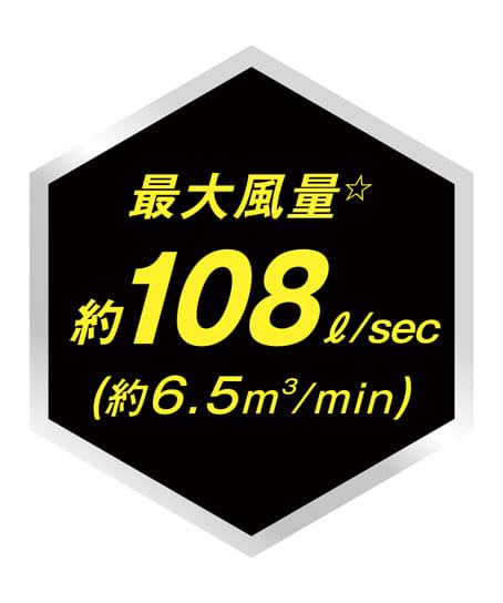 30Vファンセット GL-2(フラットタイプ)※返品不可※