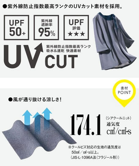 【全2色】プルオーバー(七分袖・ニット・UVカット・吸水速乾・透け防止・汚れ除去・高通気度174.1㎤/㎠・s)