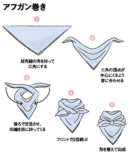 【JANE PACKER】大判正方形スカーフ（88cm×88cm）