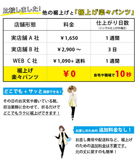 【全2色】裾上げラクラクパンツ（テーパード・ストレッチ）