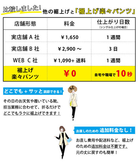 【全2色】裾上げ楽々パンツ：ワイド（ストレッチ）