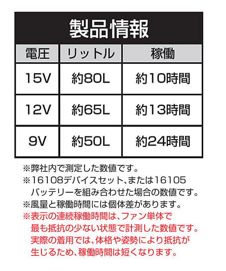 【G.G】ファン（1個）※返品不可※
