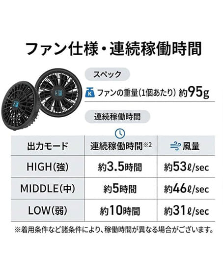 3点セット(KF96032・RD9641・RD9226)【うぇるねす様専用商品】