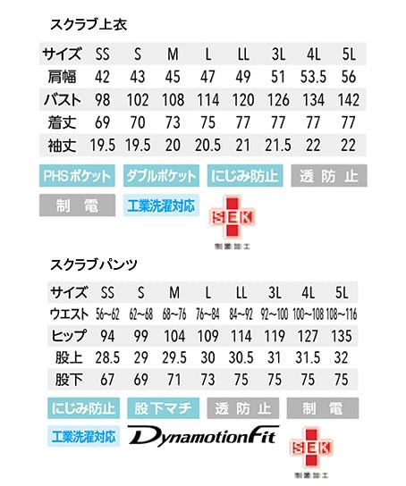【Mizuno】ミズノスクラブ白衣 上下セット （制電・制菌・男女兼用）（MZ0018A・MZ0019） サイズ詳細