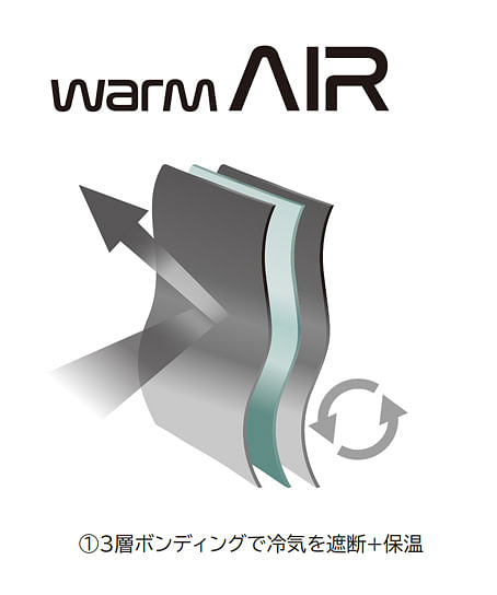 【全1色】TS DESIGN　BALACLAVA Hybrid（保温・防風・ストレッチ・メンズ）