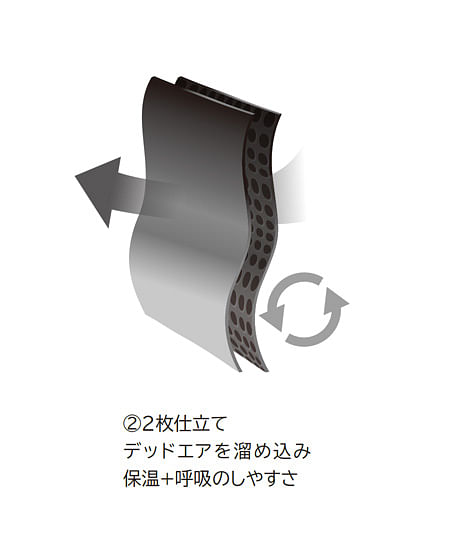 【全1色】TS DESIGN　BALACLAVA Hybrid（保温・防風・ストレッチ・メンズ）