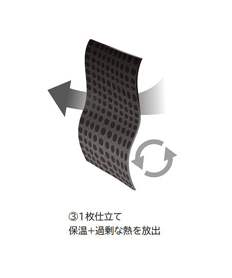 【全1色】TS DESIGN　BALACLAVA Hybrid（保温・防風・ストレッチ・メンズ）