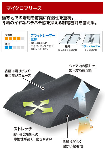 【全3色】TS DESIGN　ロングパンツ（帯電防止・UV・消臭・メンズ）