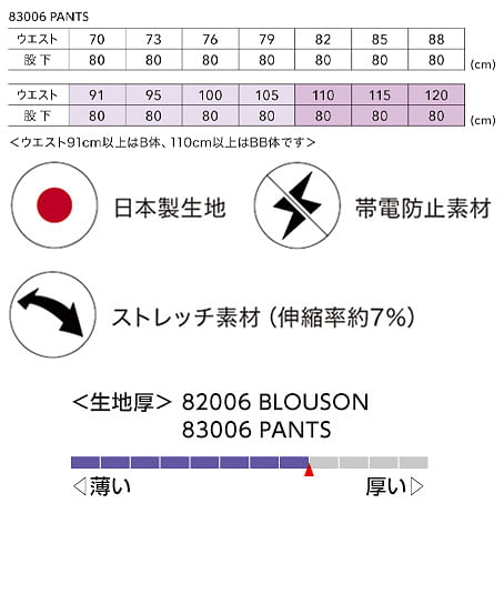 【EDWIN】全4色・パンツ（帯電防止・ストレッチ/伸縮率約7％） サイズ詳細